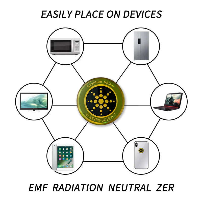 Quantum Anti-Radiation Shield: Ultimate 5G EMF Protection for Your Devices - 12 Premium Stickers Included