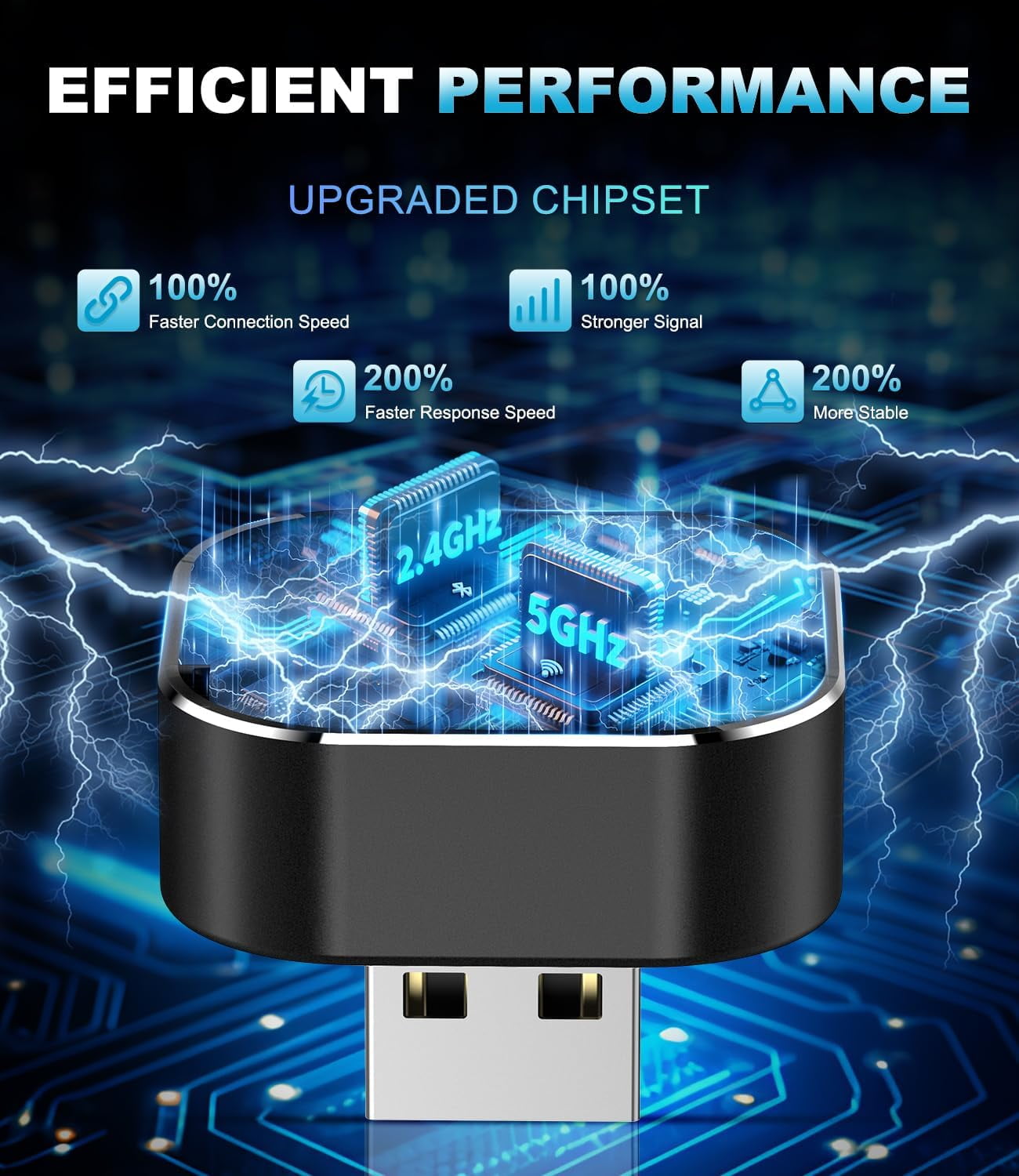 Wireless CarPlay Adapter – 2025 Mini USB Plug & Play, Fast & Stable iPhone Connection
