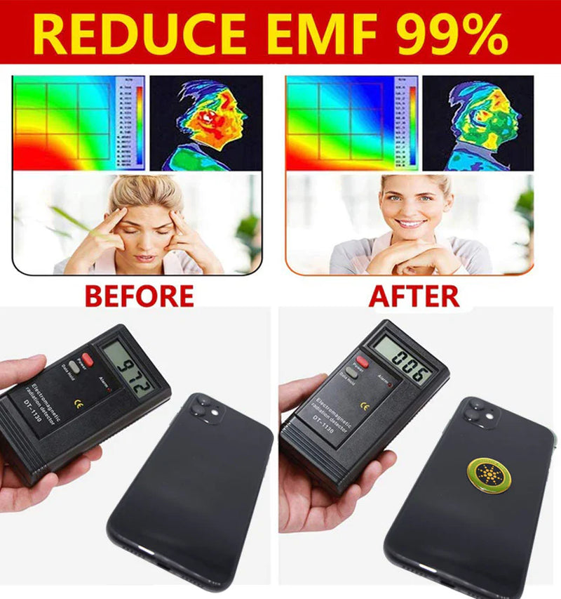 Quantum Anti-Radiation Shield: Ultimate 5G EMF Protection for Your Devices - 12 Premium Stickers Included