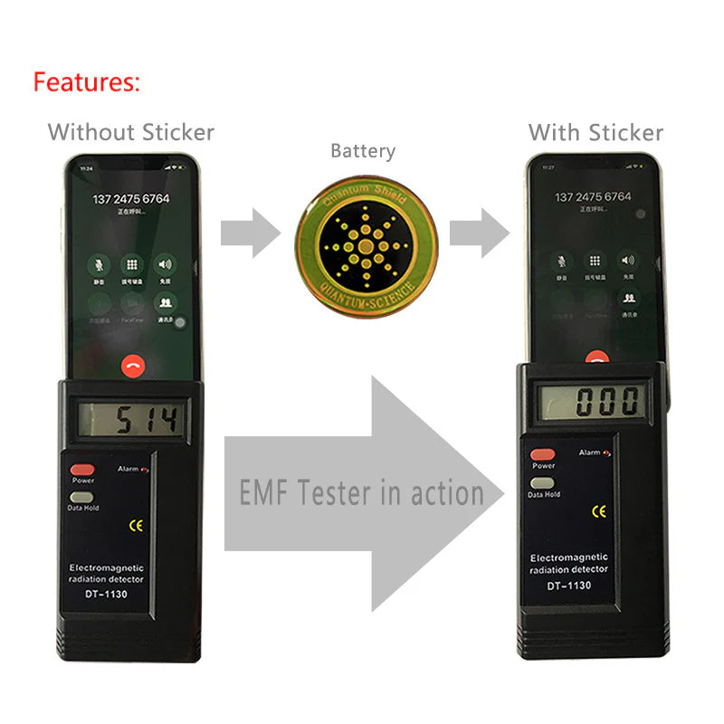 Quantum Anti-Radiation Shield: Ultimate 5G EMF Protection for Your Devices - 12 Premium Stickers Included