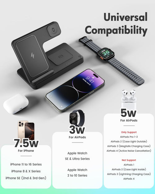 3-in-1 Fast Wireless Charger Stand – Charge iPhone, Apple Watch & AirPods Together