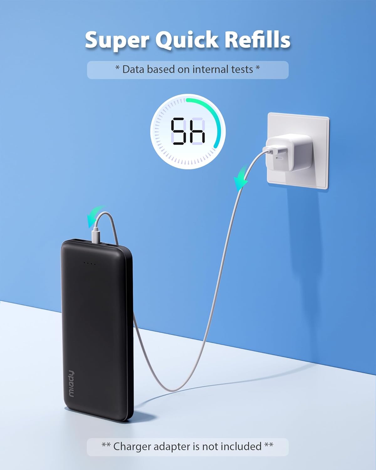 2-Pack 10000mAh Fast Charging Power Banks – Dual USB + USB-C Portable Phone Chargers