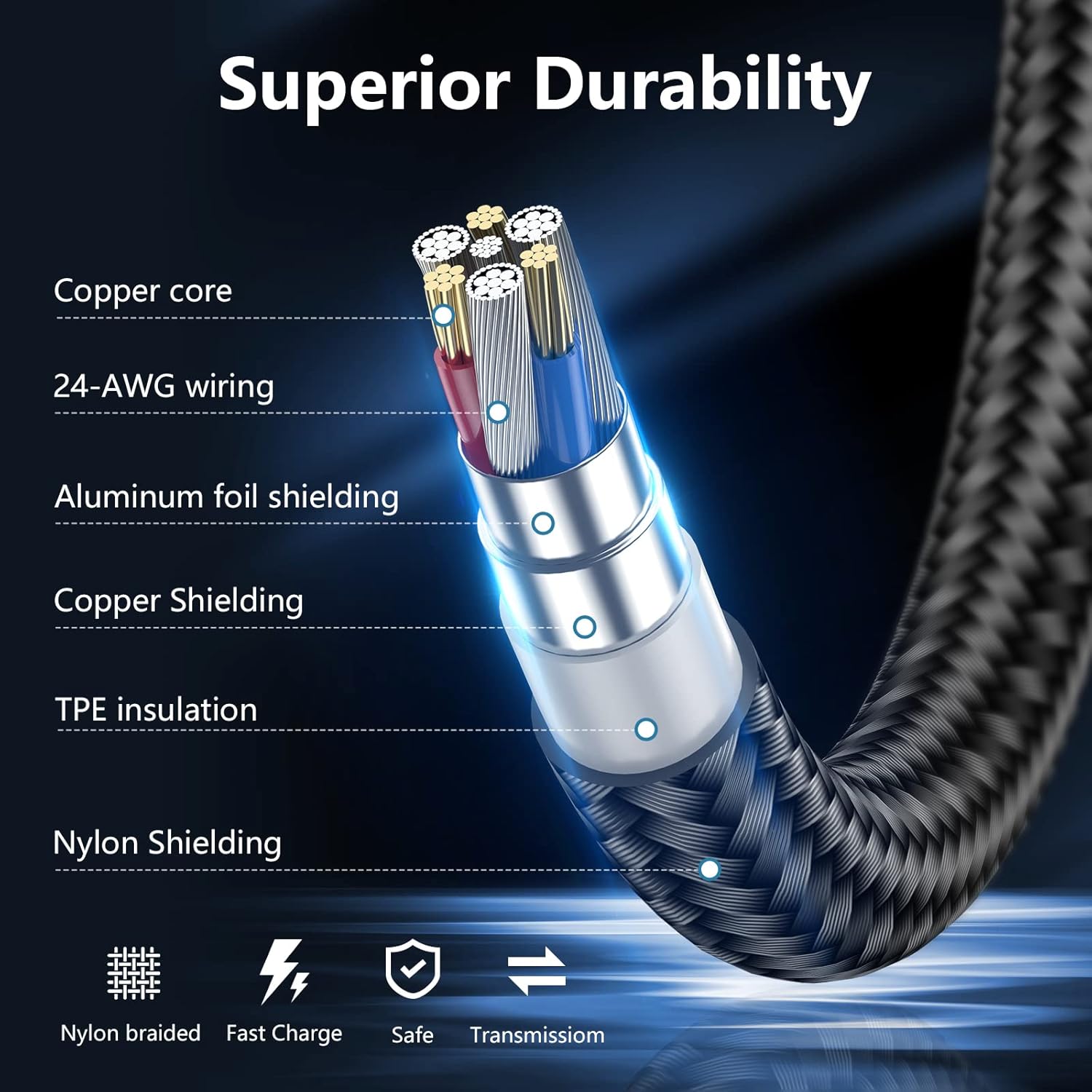 iPhone Lightning Charger Cable – 5-Pack (3FT) Fast Charging Nylon Braided, Apple MFi Certified