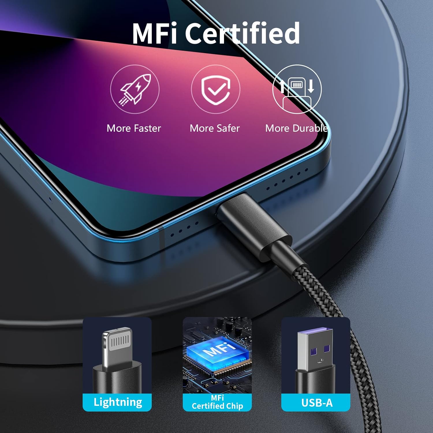 iPhone Lightning Charger Cable – 5-Pack (3FT) Fast Charging Nylon Braided, Apple MFi Certified
