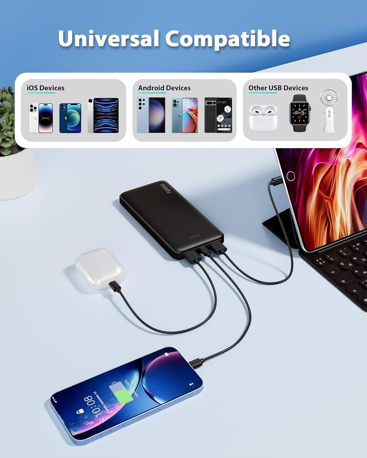 2-Pack 10000mAh Fast Charging Power Banks – Dual USB + USB-C Portable Phone Chargers