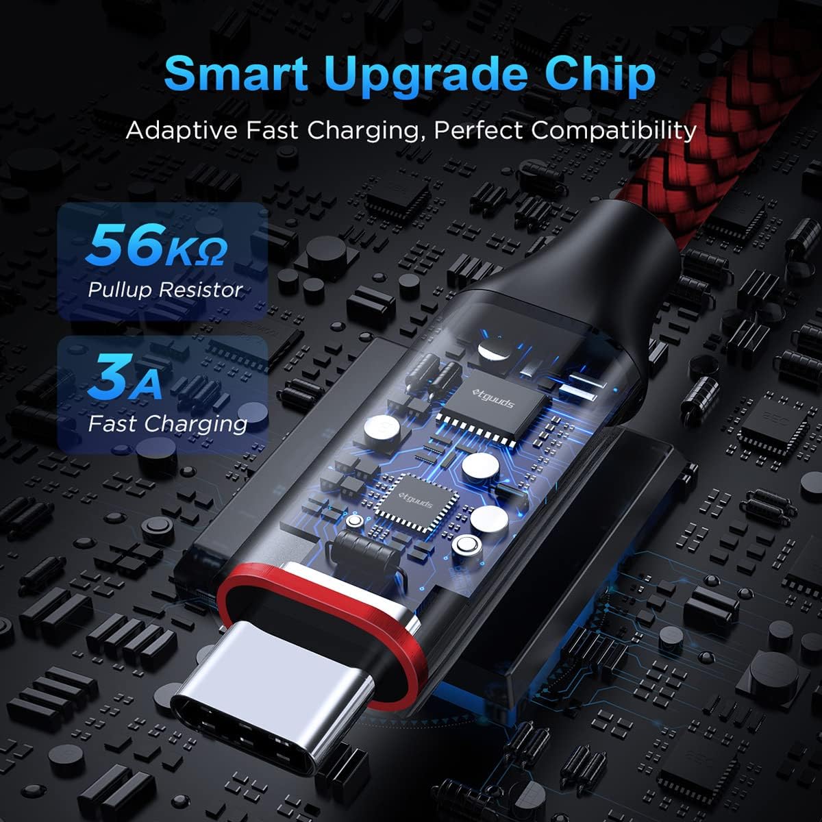 USB-C Fast Charging Cable – 5-Pack Durable Braided Type-C Cords (3FT) for iPhone 15, Samsung Galaxy, Pixel, Moto & More