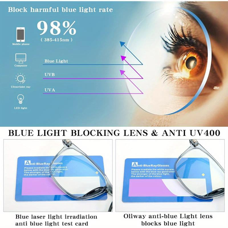 4-Pack Blue Light Blocking Glasses | Stylish Frames, Eye Protection