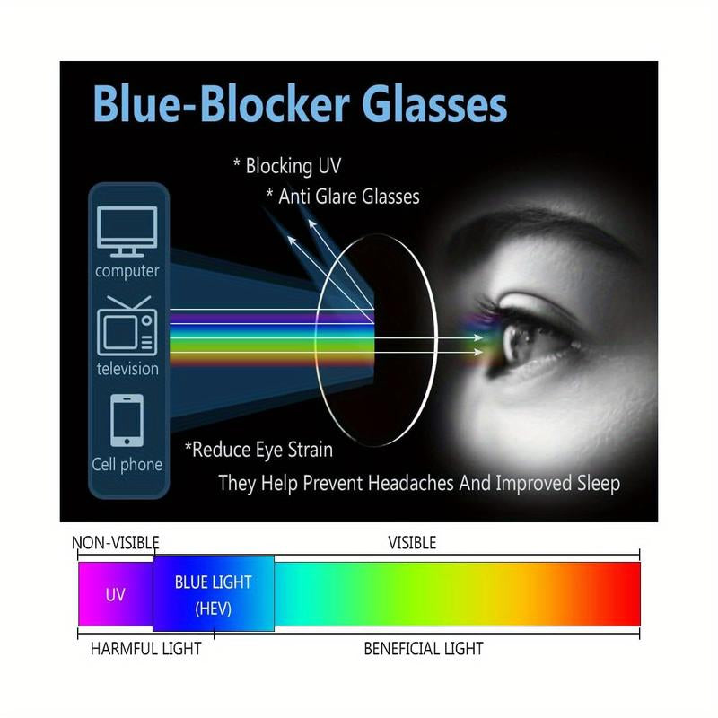 4-Pack Blue Light Blocking Glasses | Stylish Frames, Eye Protection